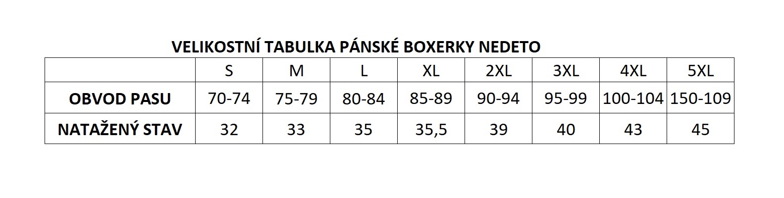 BOXERKY NEDETO